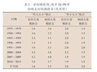重庆博千隆农业发展有限公司