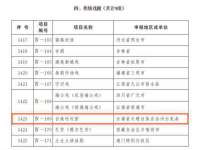重庆博千隆农业发展有限公司