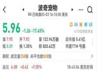 重庆博千隆农业发展有限公司
