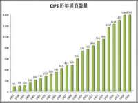 重庆博千隆农业发展有限公司