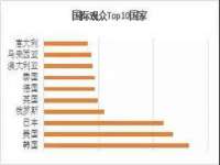 重庆博千隆农业发展有限公司