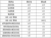 重庆博千隆农业发展有限公司