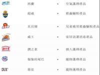 重庆博千隆农业发展有限公司