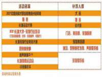 重庆博千隆农业发展有限公司