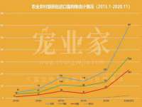 重庆博千隆农业发展有限公司
