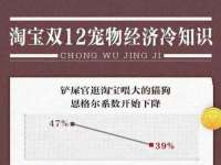 重庆博千隆农业发展有限公司