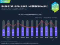 重庆博千隆农业发展有限公司