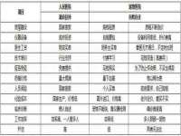 重庆博千隆农业发展有限公司