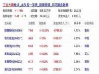 重庆博千隆农业发展有限公司