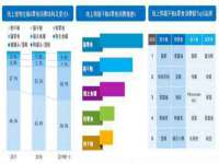 重庆博千隆农业发展有限公司