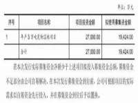 重庆博千隆农业发展有限公司