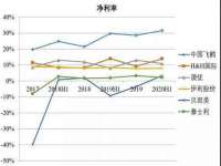 重庆博千隆农业发展有限公司