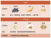 重庆博千隆农业发展有限公司