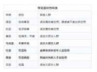 重庆博千隆农业发展有限公司