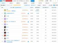重庆博千隆农业发展有限公司